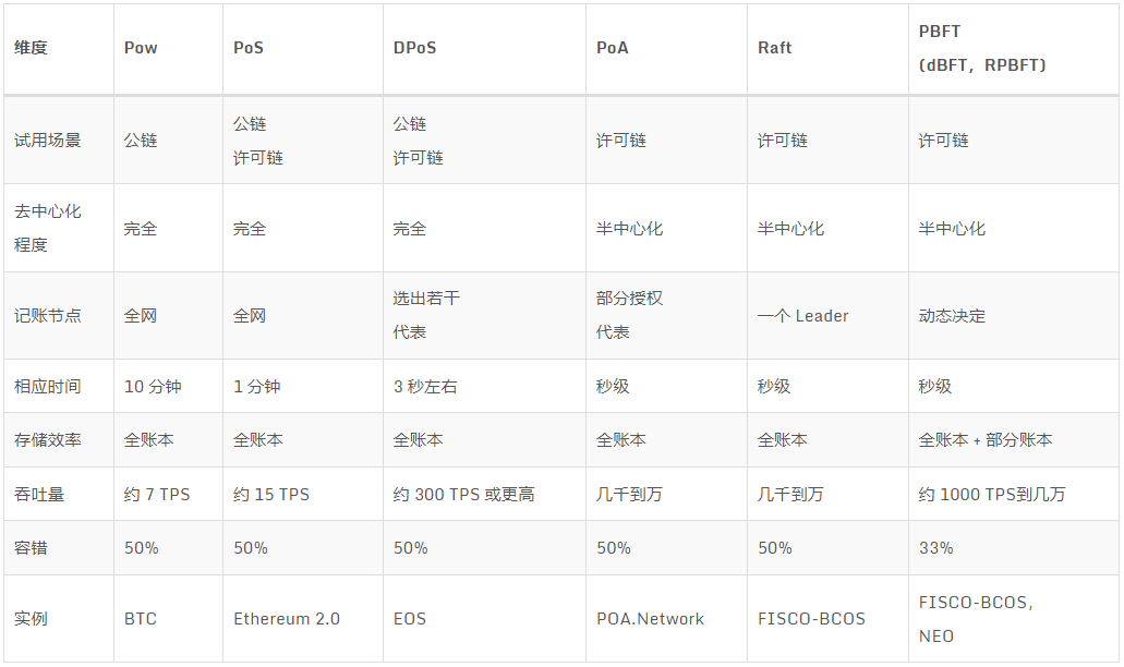 image-20230502102811442